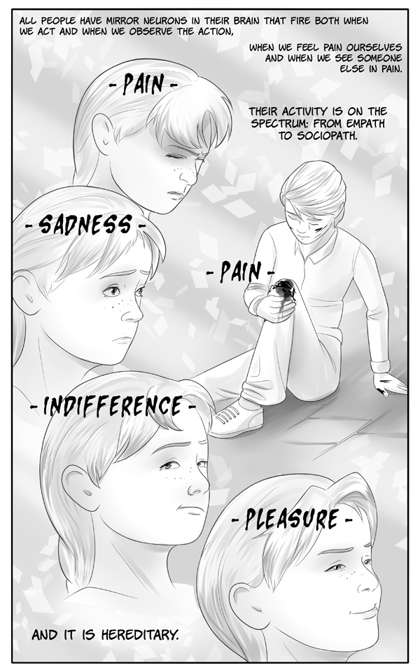Page 319 - Mirror neurons